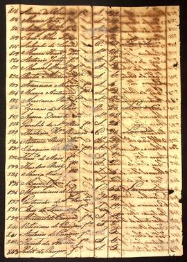 BR MTAPMT SG-MP-4377 31