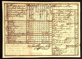 BR MTAPMT QM-TM-MP-2725 1