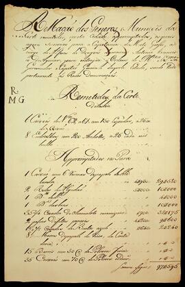 BR MTAPMT SG-CA-0874 3