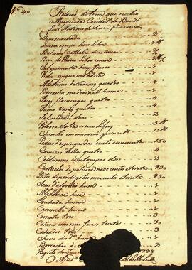 BR MTAPMT QM-DR-RO-0153 3