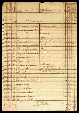 BR MTAPMT QM-TM-MP-5531 11