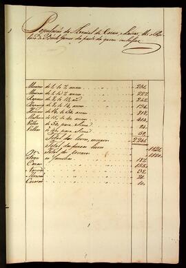 BR MTAPMT SG-MP-4357 7