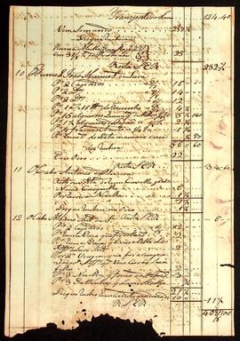 BR MTAPMT QM-TM-RO-3355 5