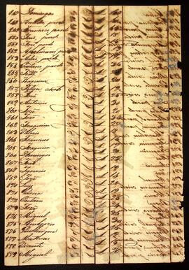 BR MTAPMT SG-MP-4377 84