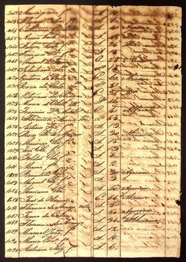 BR MTAPMT SG-MP-4377 39