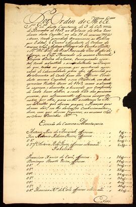 BR MTAPMT QM-TM-CA-2720 3