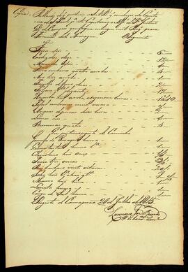 BR MTAPMT QM-DR-CA-0593 3