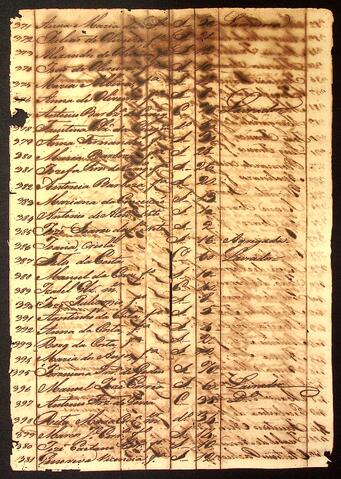 Open original Document numérique