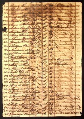 BR MTAPMT SG-MP-4377 15