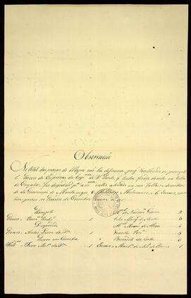 BR MTAPMT SG-MP-4695 2