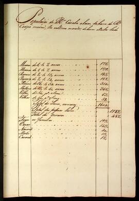 BR MTAPMT SG-MP-4357 9