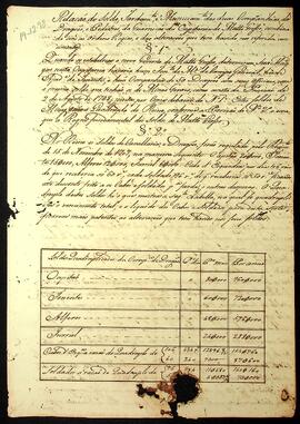 BR MTAPMT SG-RO-1184 1