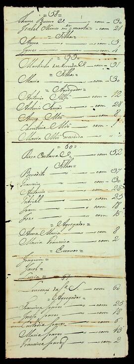 BR MTAPMT SG-RO-1504 17