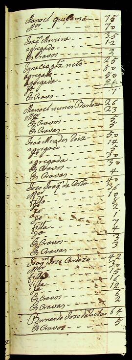 BR MTAPMT SG-RO-1505 35