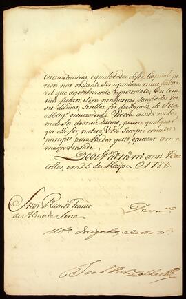 BR MTAPMT SG-CD-CA-4631 4