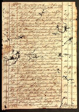 BR MTAPMT QM-TM-CA-2483 3