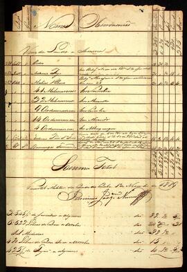 BR MTAPMT QM-TM-MP-5531 15