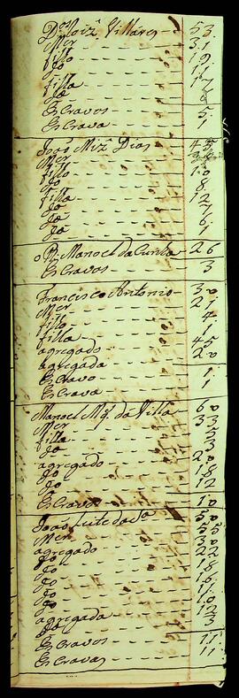 BR MTAPMT SG-RO-1505 37