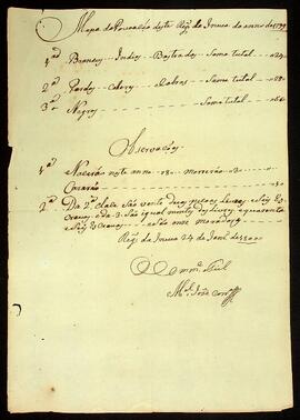 BR MTAPMT QM-DR-MP-0222 1