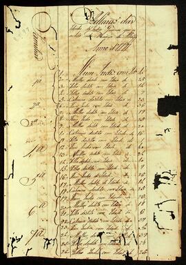 BR MTAPMT QM-TM-RO-2214 1