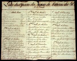 BR MTAPMT QM-TM-LI-2492 1