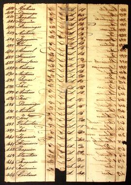 BR MTAPMT SG-MP-4377 71