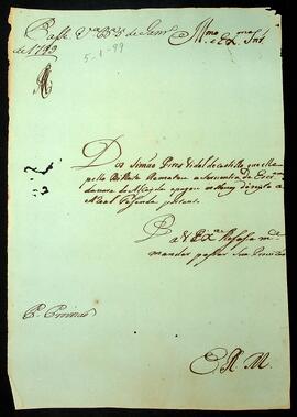 BR MTAPMT SG-RQ-1821 1