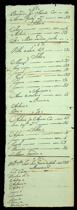 BR MTAPMT SG-RO-1504 20