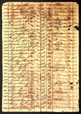 BR MTAPMT SG-MP-4377 10