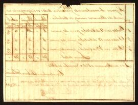 BR MTAPMT QM-TM-RO-5105 2