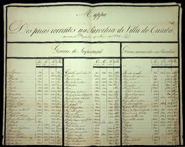 BR MTAPMT SG-MP-1794 2