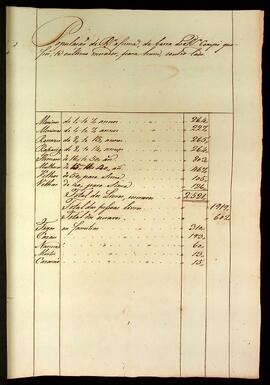 BR MTAPMT SG-MP-4357 5