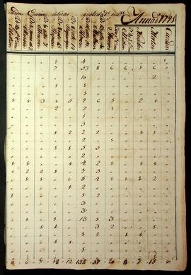 BR MTAPMT SG-MP-4348 5