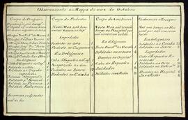 BR MTAPMT QM-TM-MP-2203 2