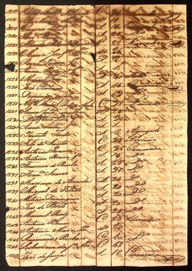 BR MTAPMT SG-MP-4377 44