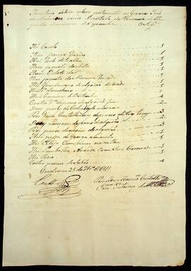 BR MTAPMT QM-TM-CA-4728 7