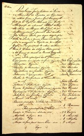 BR MTAPMT SG-AV-4145 7