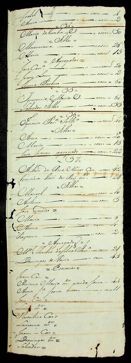 BR MTAPMT SG-RO-1504 11