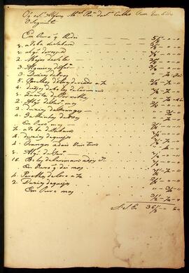 BR MTAPMT SG-RQ-3725 7