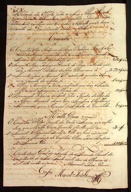 BR MTAPMT SG-CA-4806 28