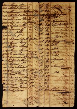 BR MTAPMT SG-MP-4377 57