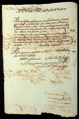 BR MTAPMT SG-RQ-2713 2