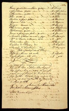 BR MTAPMT SG-AV-4145 8