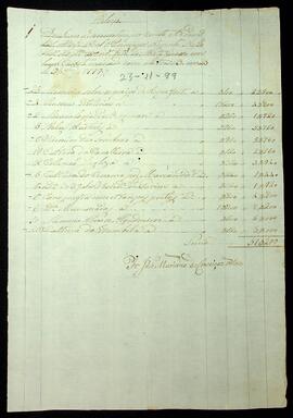 BR MTAPMT SG-RO-1816 1