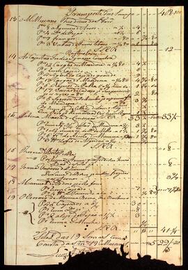 BR MTAPMT QM-TM-RO-3355 3