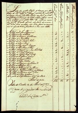 BR MTAPMT QM-TM-LI-2202 1