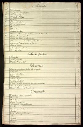 BR MTAPMT SG-CD-MP-4669 3