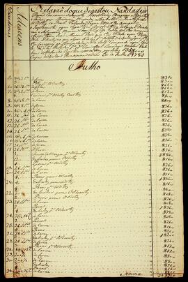 BR MTAPMT QM-TM-CA-1284 5