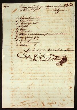 BR MTAPMT SG-CA-4806 7