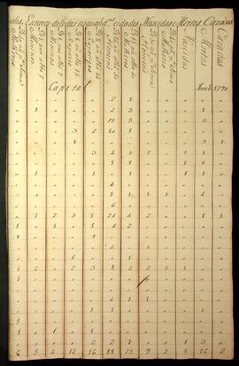 BR MTAPMT SG-MP-4347 2